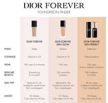 Cargar imagen en el visor de la galería, DIOR Forever Skin Perfect stick
