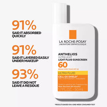 Cargar imagen en el visor de la galería, La Roche Posay Anthelios Ultra Light Fluid Facial Sunscreen Spf 60