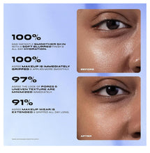 Cargar imagen en el visor de la galería, Milani Conceal + Perfect Blur Out Smoothing Primer