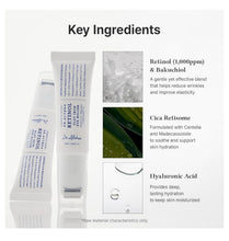 Cargar imagen en el visor de la galería, Dr.Althea Retinol Flat Iron Eye Roller