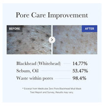 Cargar imagen en el visor de la galería, Medicube Zero Pore Blackhead Mud Mask