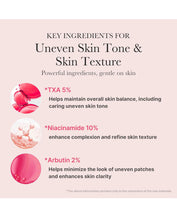 Cargar imagen en el visor de la galería, Medicube Txa Niacinamide 15 % Serum