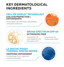 Cargar imagen en el visor de la galería, Protector Solar Roche Posay Anthelios SPF 60 cooling water lotion protector solar 150ml