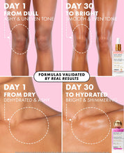 Cargar imagen en el visor de la galería, Truly The Viral Edit Vol. 1 Rutina para el cuidado de la piel
