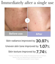 Cargar imagen en el visor de la galería, Medicube Mini Booster Pro Pink Máquina Facial