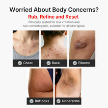 Cargar imagen en el visor de la galería, Medicube Kojic Acid Turmeric Body Peel Shot
