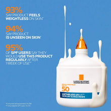 Cargar imagen en el visor de la galería, La Roche Posay UV Air Spf 50 Serum Protector solar