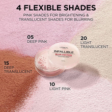 Cargar imagen en el visor de la galería, Loreal Infallible Blur-Efection Loose Setting Powder Polvos Sueltos