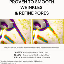 Cargar imagen en el visor de la galería, Arencia Face and Eye Cream Moisturizer Retinal Booster Shot