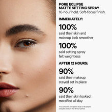 Cargar imagen en el visor de la galería, MILK MAKEUP Pore Eclipse Mattifying + Blurring Transfer-Proof Setting Spray 85 ml