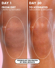 Cargar imagen en el visor de la galería, Truly Soft Serve After Shave Oil