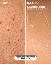 Cargar imagen en el visor de la galería, Truly Smooth Legend After Shave Serum