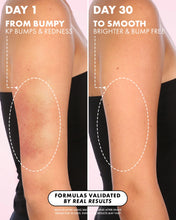 Cargar imagen en el visor de la galería, Truly Smooth Legend After Shave Serum