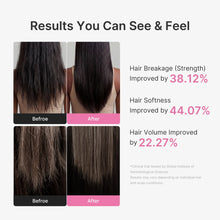 Cargar imagen en el visor de la galería, Medicube Rosemary PDRN Hair &amp; Scalp Conditioner
