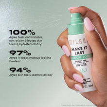 Cargar imagen en el visor de la galería, Milani Make It Last Moisture Boost Alcohol - Free Setting Spray
