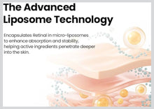 Cargar imagen en el visor de la galería, K-Secret Seoul 1988 Cream: Retinal Liposome 1% + Fermented Rice
