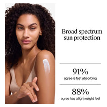Cargar imagen en el visor de la galería, Neutrogena Ultra Sheer Dry-Touch Sunscreen Max 100+ Protector solar
