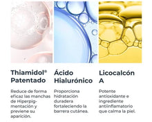 Cargar imagen en el visor de la galería, Eucerin Anti-pigment Serum Corporal Áreas Sensibles
