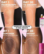 Cargar imagen en el visor de la galería, Truly The Viral Edit Vol. 1 Rutina para el cuidado de la piel
