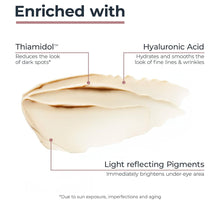 Cargar imagen en el visor de la galería, Eucerin Radiant Tone Eye Cream
