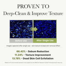 Cargar imagen en el visor de la galería, Arencia Green Tea + Lha Deep Pore Rice Cake Cleanser Limpiador facial
