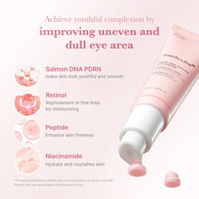 Cargar imagen en el visor de la galería, Medicube PDRN Pink Peptide Eye Cream Contorno de ojos
