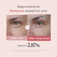 Cargar imagen en el visor de la galería, Medicube PDRN Pink Peptide Eye Cream Contorno de ojos
