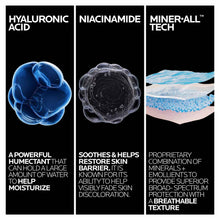 Cargar imagen en el visor de la galería, La Roche Posay UV Air Mineral Serum Sunscreen Protector solar
