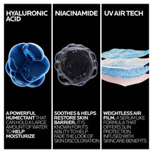 Cargar imagen en el visor de la galería, La Roche Posay UV Air Spf 50 Serum Protector solar
