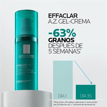 Cargar imagen en el visor de la galería, La Roche Posay Effaclar A.Z Gel Crema antimperfecciones y antiarrugas

