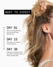 Cargar imagen en el visor de la galería, Nioxin System 1 FOR NATURAL HAIR WITH LIGHT THINNING
