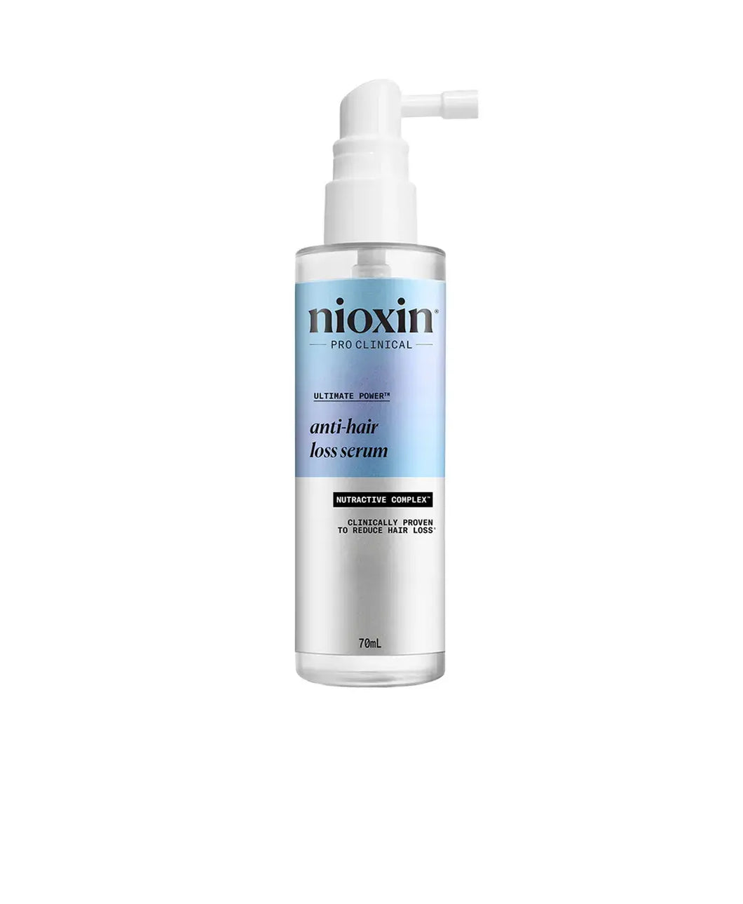 Nioxin Anti - Hair Loss Serum