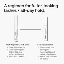 Cargar imagen en el visor de la galería, The Ordinary Lash Curl Finisher
