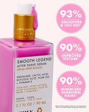 Cargar imagen en el visor de la galería, Truly Smooth Legend After Shave Serum
