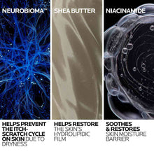 Cargar imagen en el visor de la galería, La Roche Posay Lipikar AP+M Triple Repair Moisturizing Cream
