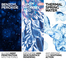 Cargar imagen en el visor de la galería, La Roche Posay Effaclar Duo Dual Action Acne Cleanser Limpiador Facial
